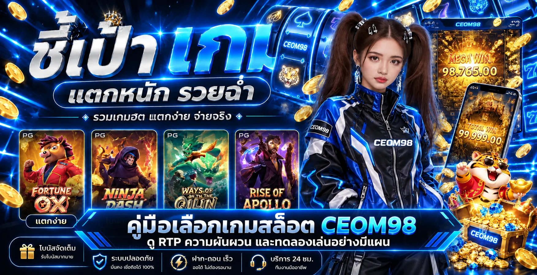CEOM98 คู่มือเลือกเกมสล็อตจาก RTP และความผันผวน