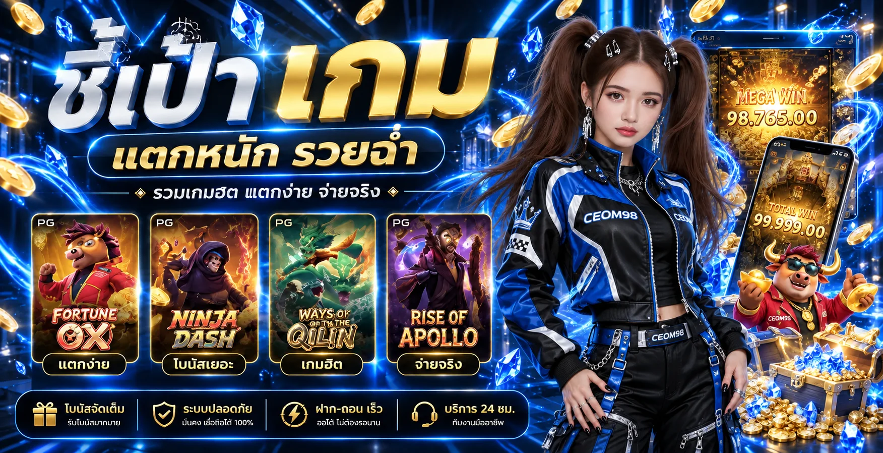 CEOM98 สล็อตยอดนิยมจาก PG Soft พร้อมแจ็กพอต